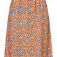Burda 5660
